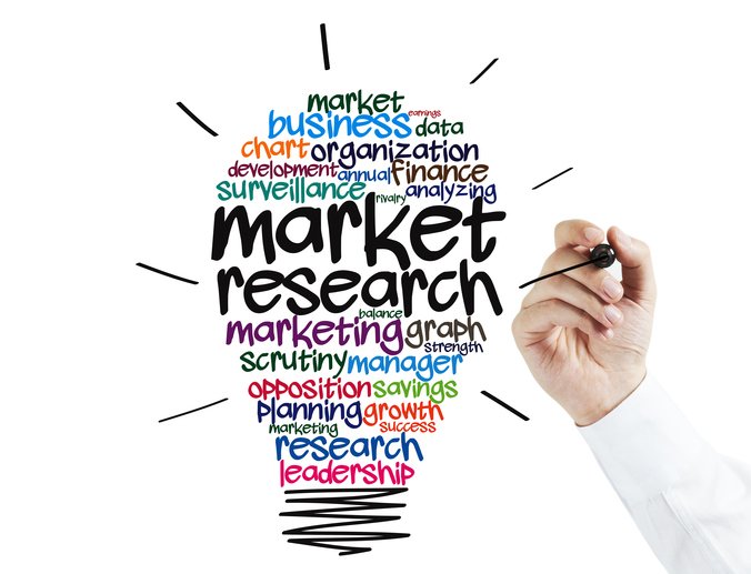 market-research